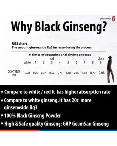 Geumheuk Korean Black Panax Ginseng 90 Caps Performance Supplement - supplemynts.com