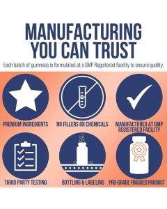 Havasu Omega 3 6 9 Plus Dha 60 Vegetarian Gummies Easy To Digest