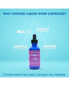 Liquid Concentrate Supplement Magnesium 2 Oz Eidon Ionic Minerals - supplemynts.com