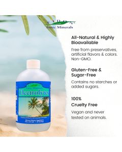 Mineral Blend Electrolytes 18 Oz Eidon Ionic Minerals Cruelty Free - supplemynts.com