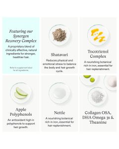 Nutrafol Postpartum Hair Growth Nutraceutical Supplement 120 Caps - supplemynts.com