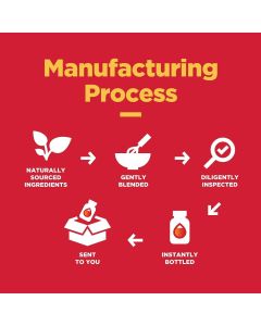 Phytoral Vitamin D3 Gummies 60 Flavored Immune Support Supplement - supplemynts.com