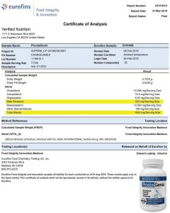 Prosta Genix Multiphase Prostate Support Compound Supplement 90 Caps