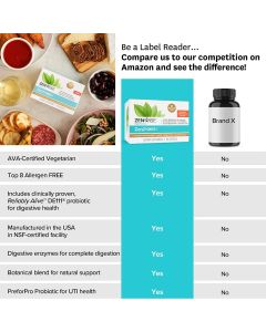 Zenwise Plus Potency Zenzymes Women&#039;s Organic Probiotic Blend 90 Caps